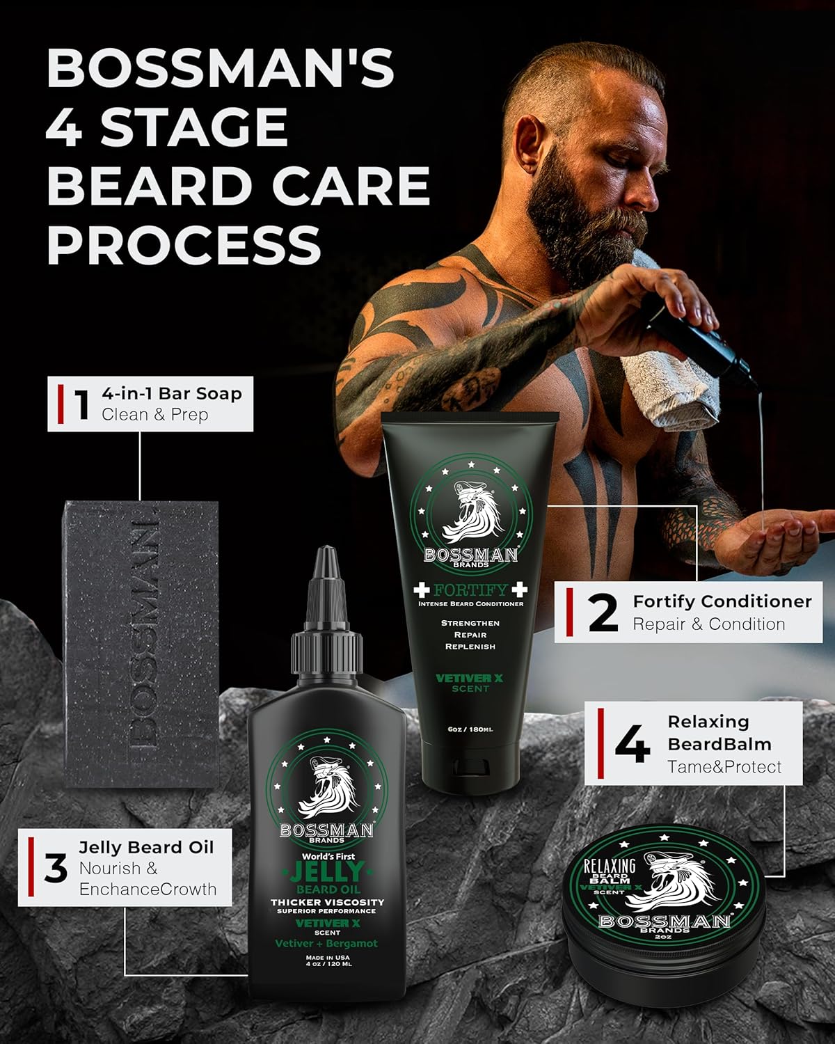 Bossman Fortify Intense Beard Conditioner for Men (Vetiver X Scent) – Moisturizes, Replenishes & Protects with Natural Ingredients – Thicker Formula, Made in USA