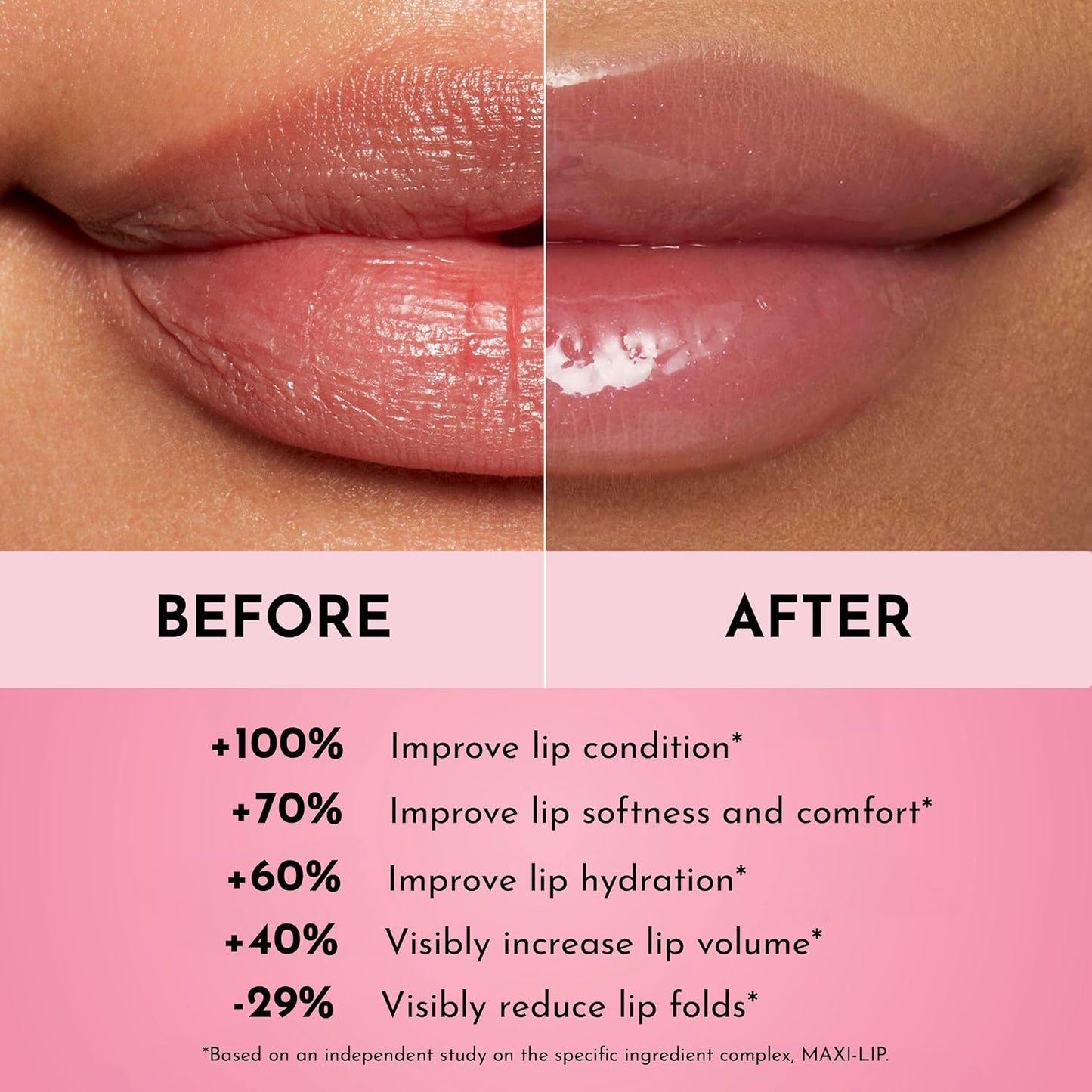 Lawless Women's Forget The Filler Lip Plumper Line Gloss, Juicy Watermelon, Pink, 0.11 Fl Oz (Pack of 1)