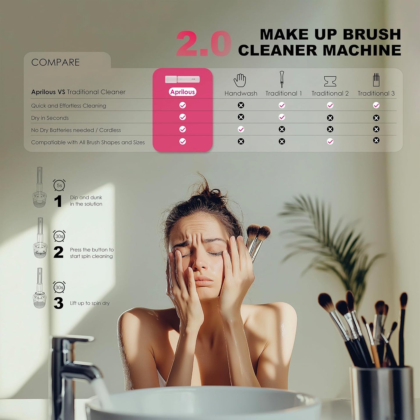 Electric Makeup Brush Cleaner & Dryer Machine, Upgraded Patented Universal Collar Fits 99% of Brush Shapes, Deep Clean & Quick Dry, Rechargeable & Portable for Travel & Home Use, Gift