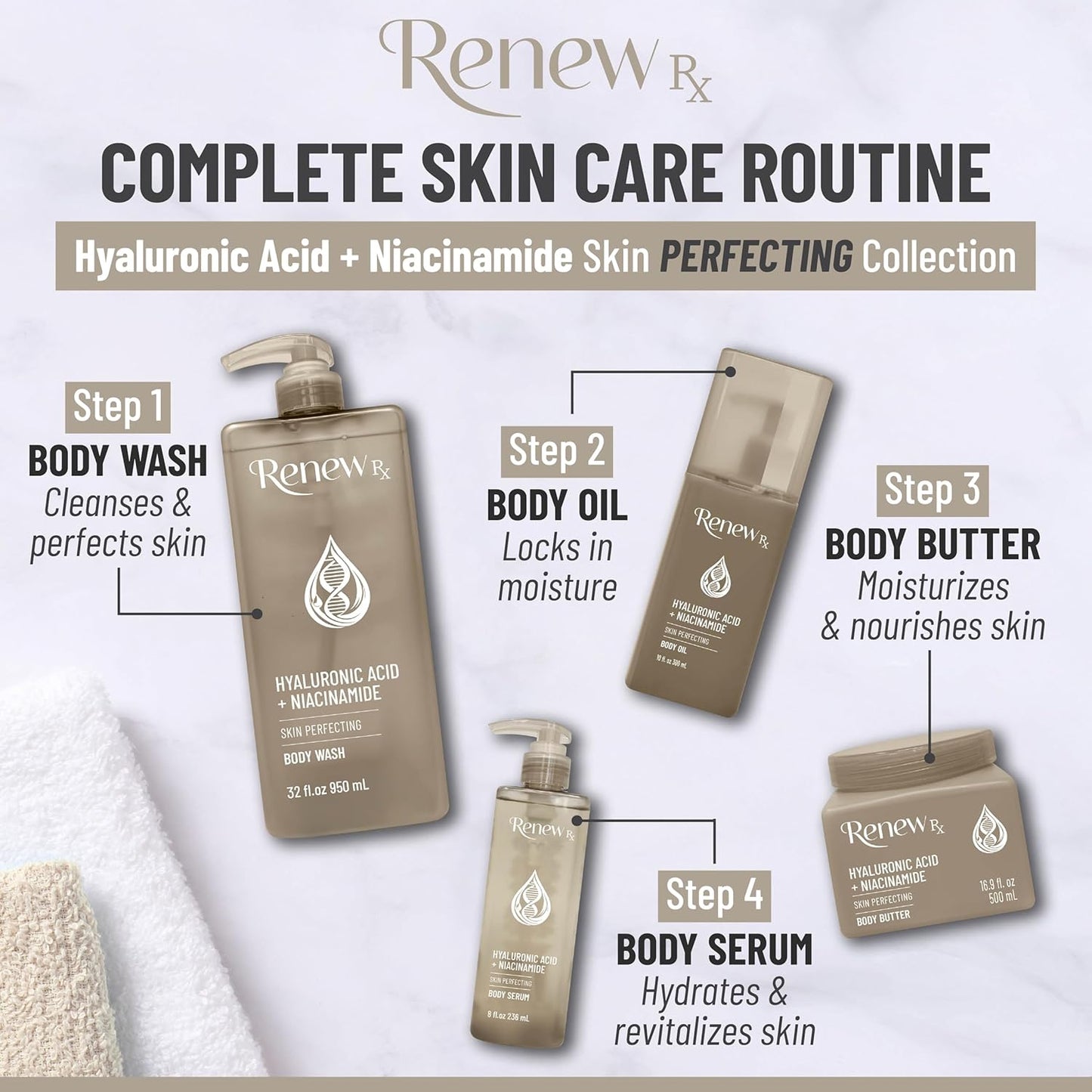 Hyaluronic Acid + Niacinamide Body Butter for Dry Skin – Deep Hydrating Skin Care, Skin Perfecting Vegan Skincare, 16 oz