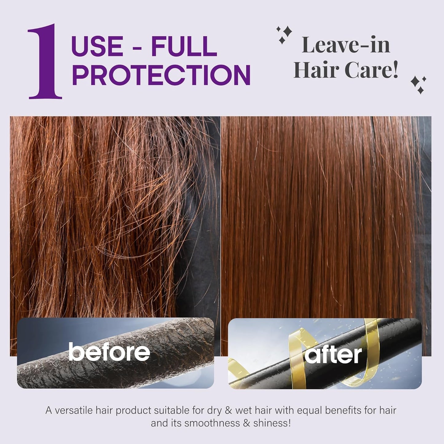 NUTRAHARMONY Hydrating Hair Serum – Keratin Hair Treatment for Dry, Frizzy, Damaged Hair – Biotin, Castor & Rosemary Oils – Anti‑Frizz, Heat Protectant & Split Ends Repair for Smooth, Shiny Hair, 5oz