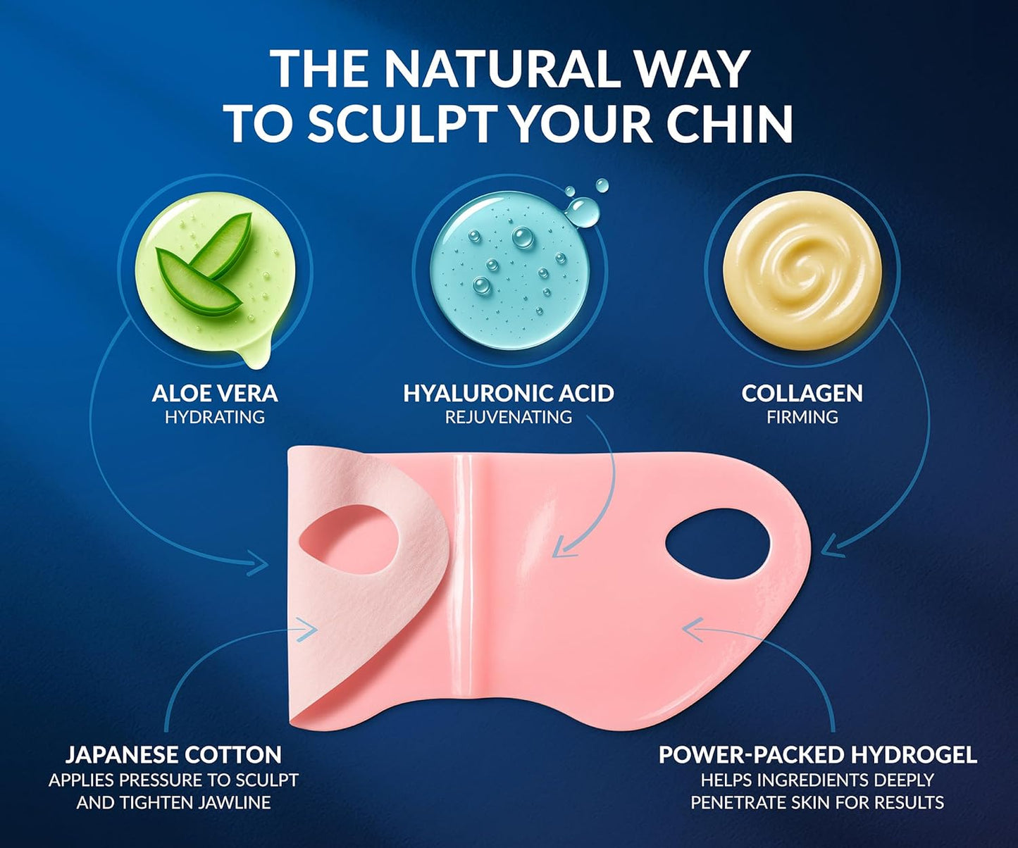 STYLIA V Line Lifting Collagen Face Mask - Double Chin Strap for Women - Jawline Shaper Face Lift Tape - Neck Lift Collagen Mask - Chin Strap for Sleeping - Hyaluronic Acid, Aloe Vera, Cica 10PC