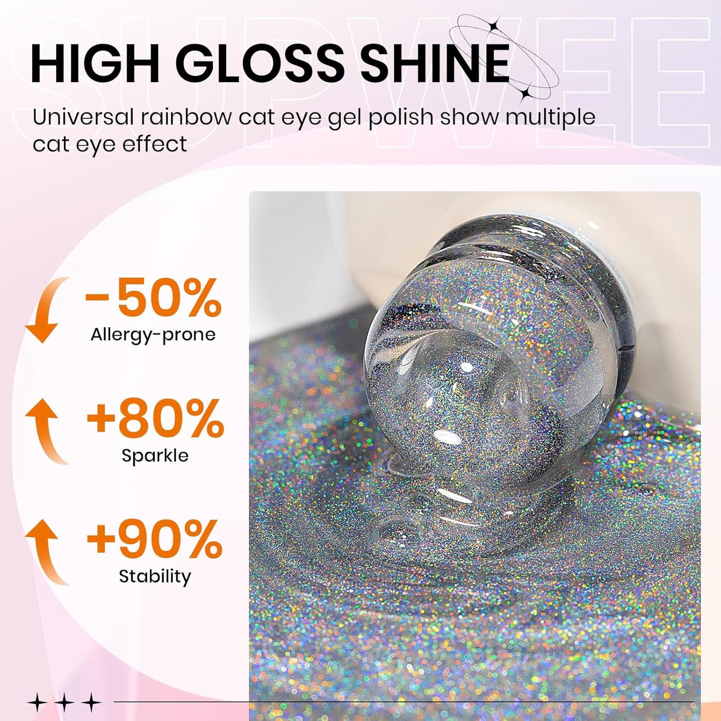 Rainbow Cat Eye Gel Polish - 15ml Holographic 9D Cat Eye with Magnetic Stick for a Glittery Iridescent Galaxy Effect Soak Off UV Lamp Perfect for Nail Art & DIY Manicures at Home